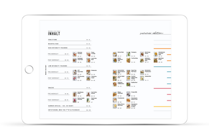 [ebook] where's the food? Kochbuch – Sporternährung für Ausdauersportler – Summer Edition