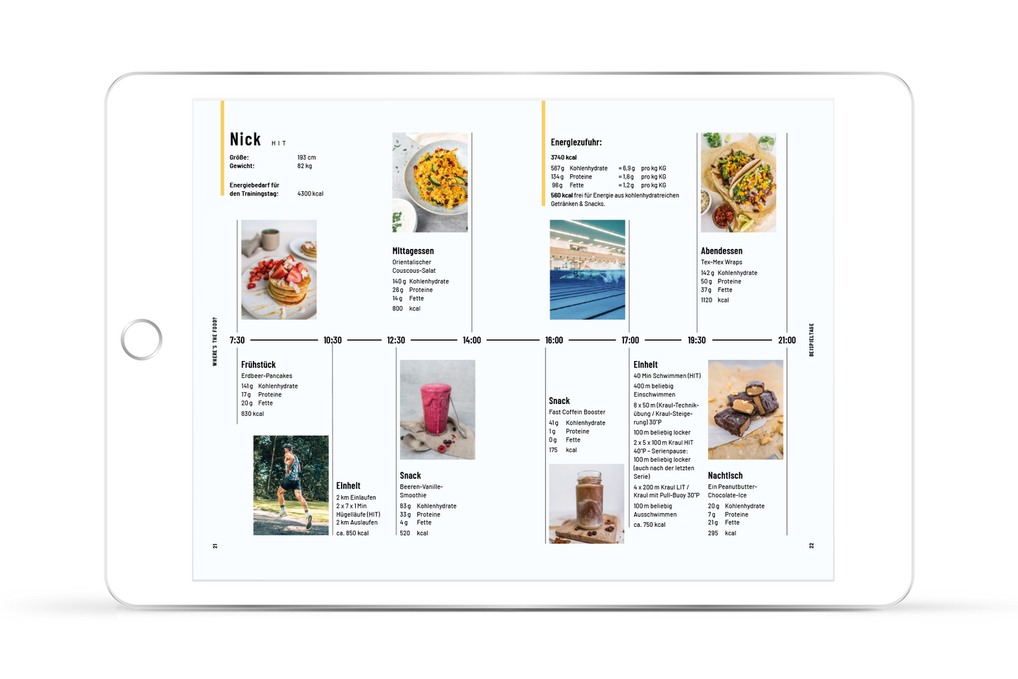 [ebook] where's the food? Kochbuch – Sporternährung für Ausdauersportler – Summer Edition