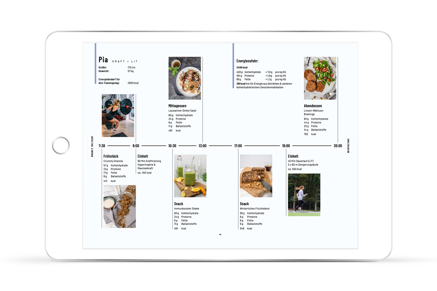 [ebook] where's the food? Kochbuch – Sporternährung für Ausdauersportler – Winter Edition