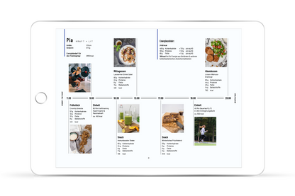 [ebook] where's the food? Kochbuch – Sporternährung für Ausdauersportler – Winter Edition