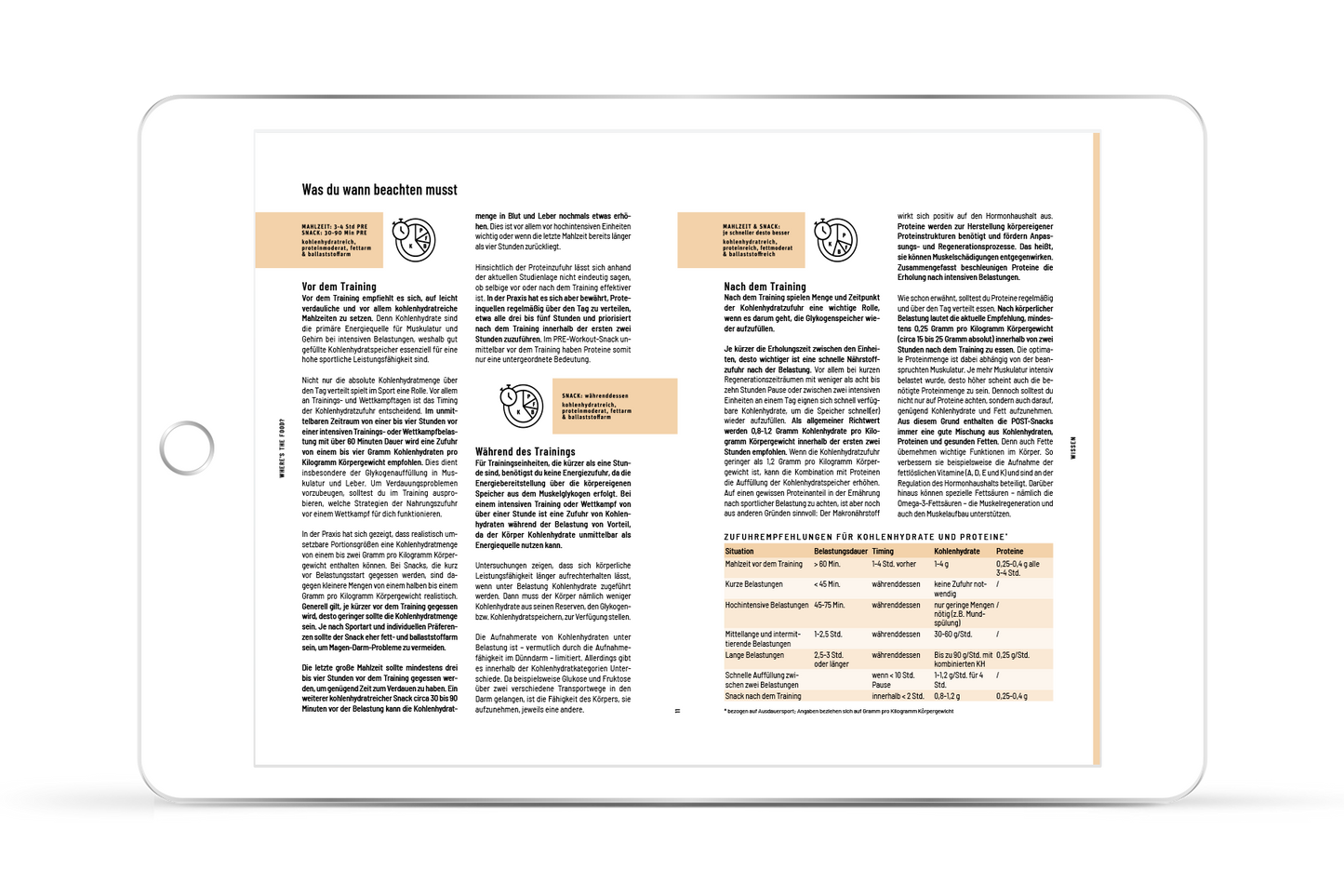 [ebook] where's the food? Kochbuch – Athletes Delight